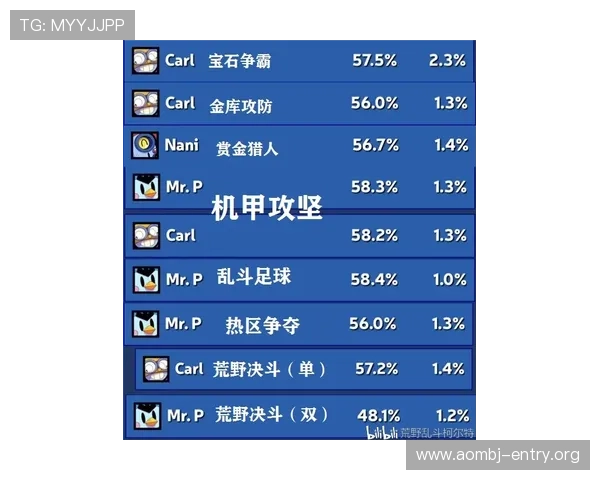 欧博真人规则详解：深入分析游戏规则细节，助你提升游戏胜率与策略制定