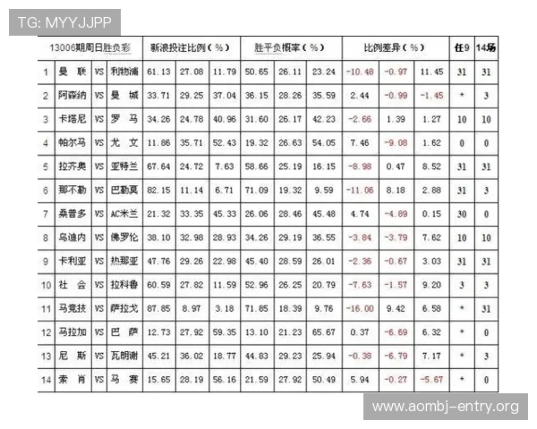 百家乐投注规则全攻略让你在游戏中合理布局实现稳健盈利